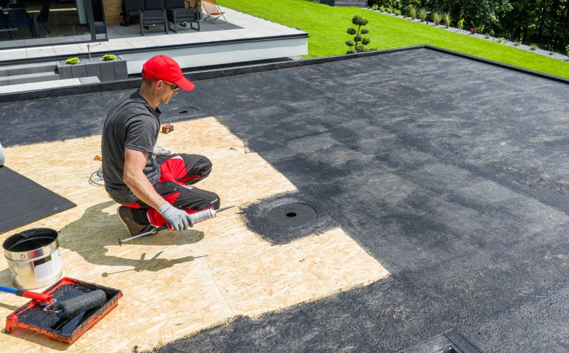 Tpo, Epdm, And Pvc: Comparing Single-Ply Roof Installation Options
